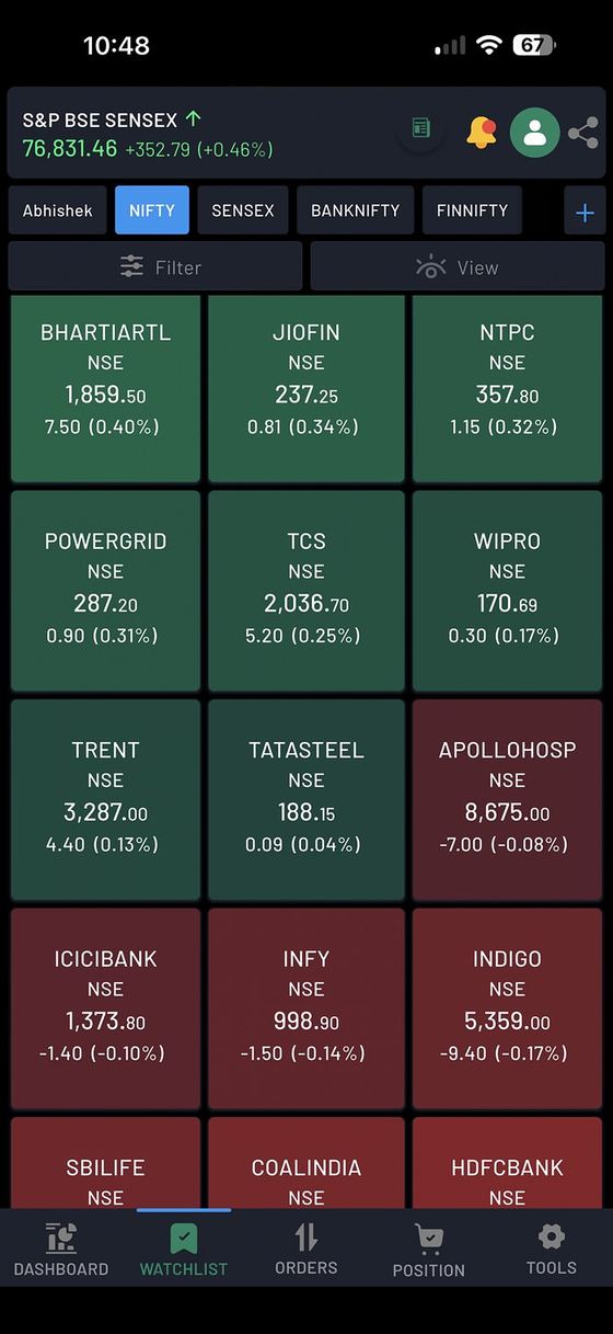 PCJ Invest app
