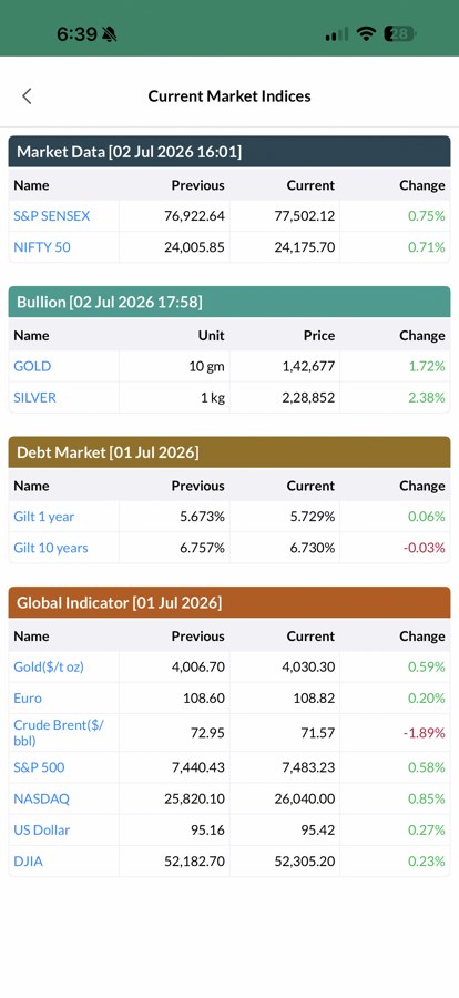 PCJ Wealth screen